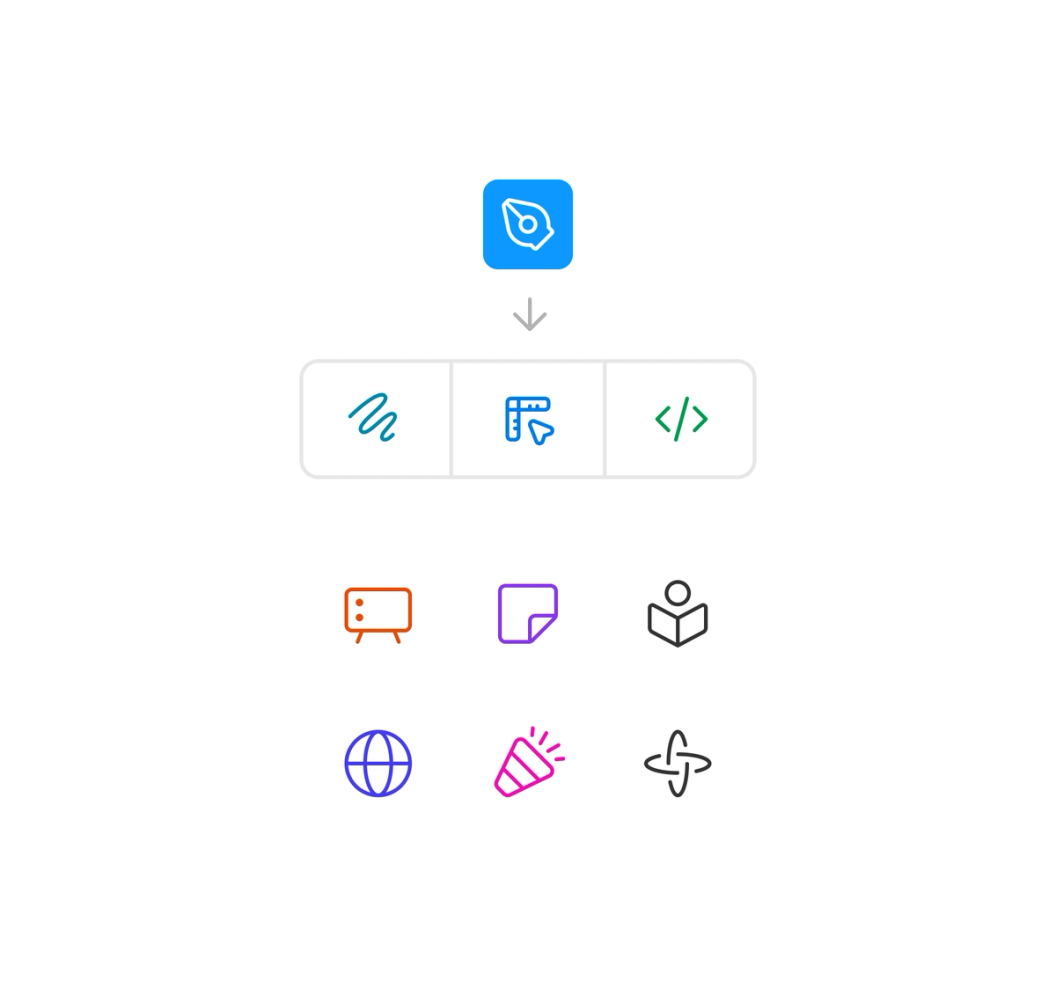 Figma Basic Icon Works The making of a product icon | Figma Blog