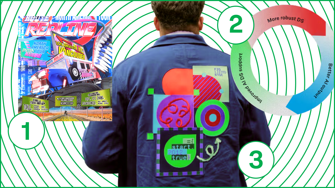 Collage featuring 1) Maximalist tour poster for a festival called Redline, 2) a circular diagram visualizing design systems and AI output, and 3) an embroidered Figma trading jacket