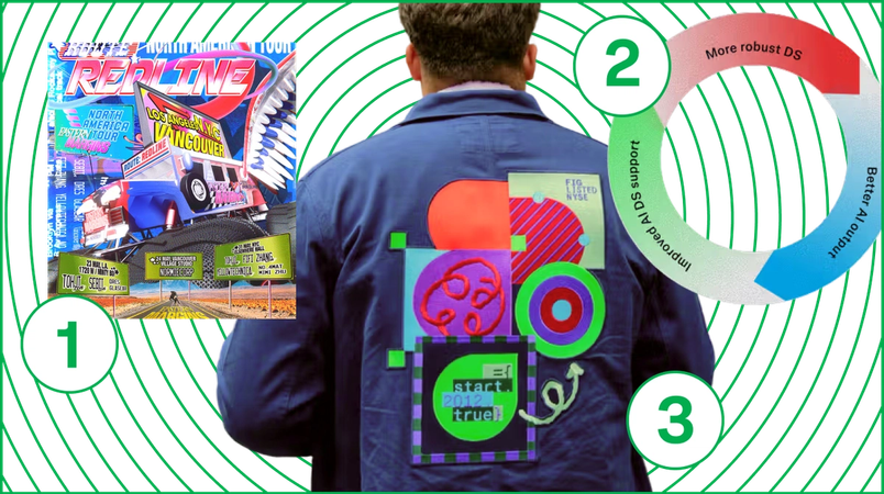 Collage featuring 1) Maximalist tour poster for a festival called Redline, 2) a circular diagram visualizing design systems and AI output, and 3) an embroidered Figma trading jacket