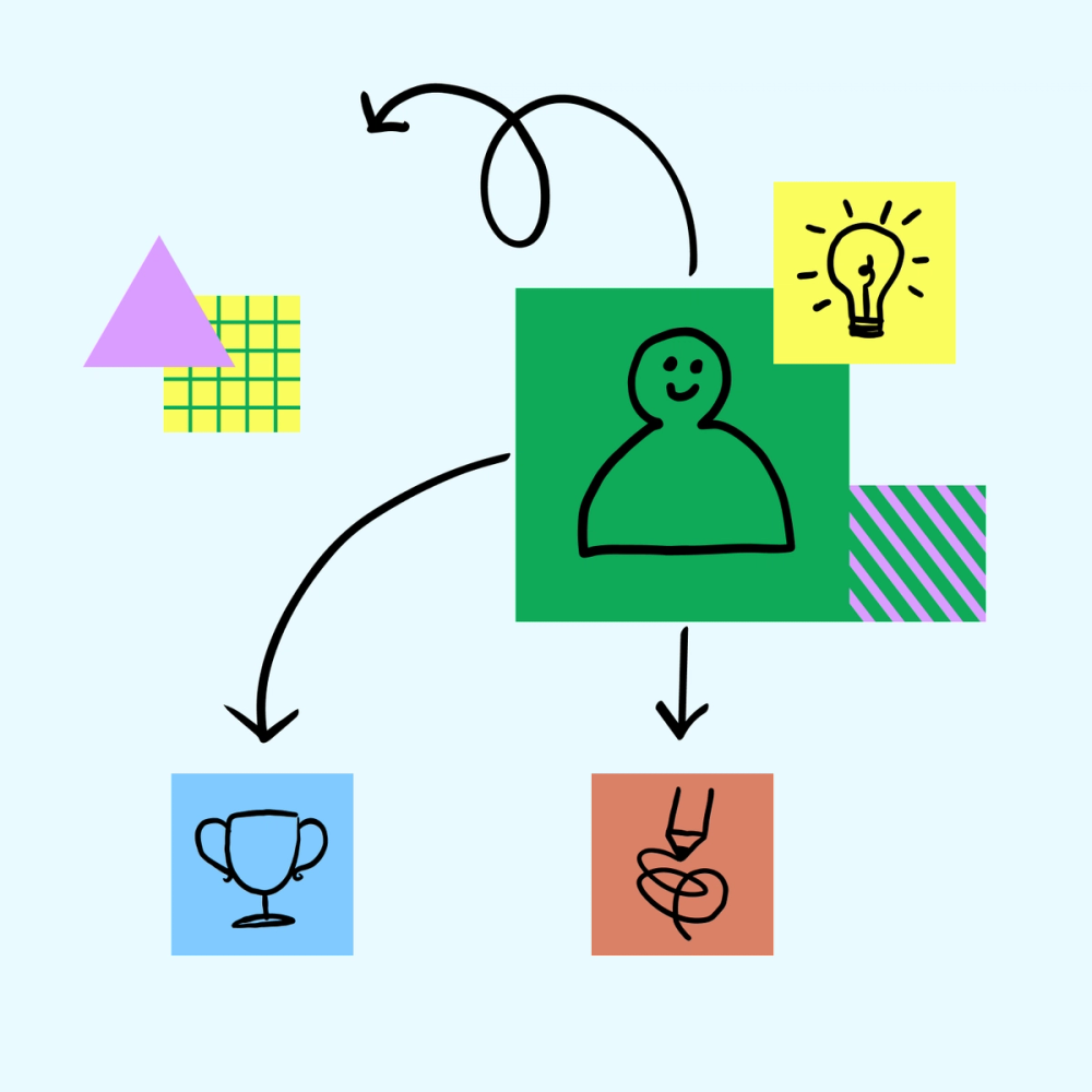 Abstract interpretation of a use case.