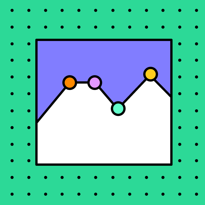 Customer journey map