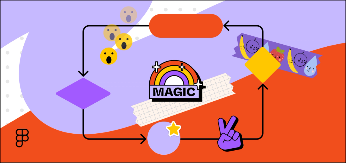 What’s new in Figma: April 2022 | Figma Blog