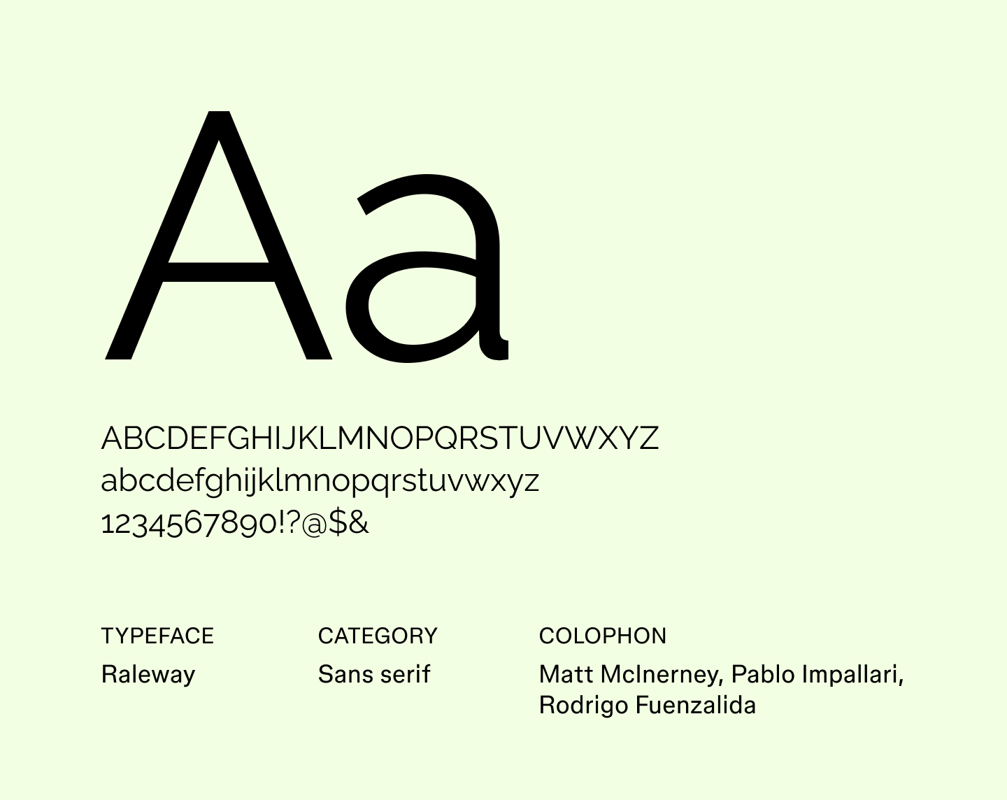 Example text using the sans serif font Raleway.