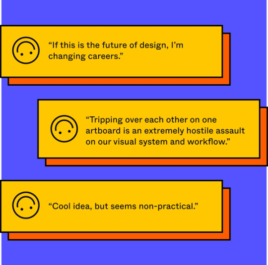 Three user quotes: “If this is the future of design, I’m changing careers.”, “Tripping over each other on one artboard is an extremely hostile assault on our visual system and workflow.”, and “Cool idea, but seems non-practical.”