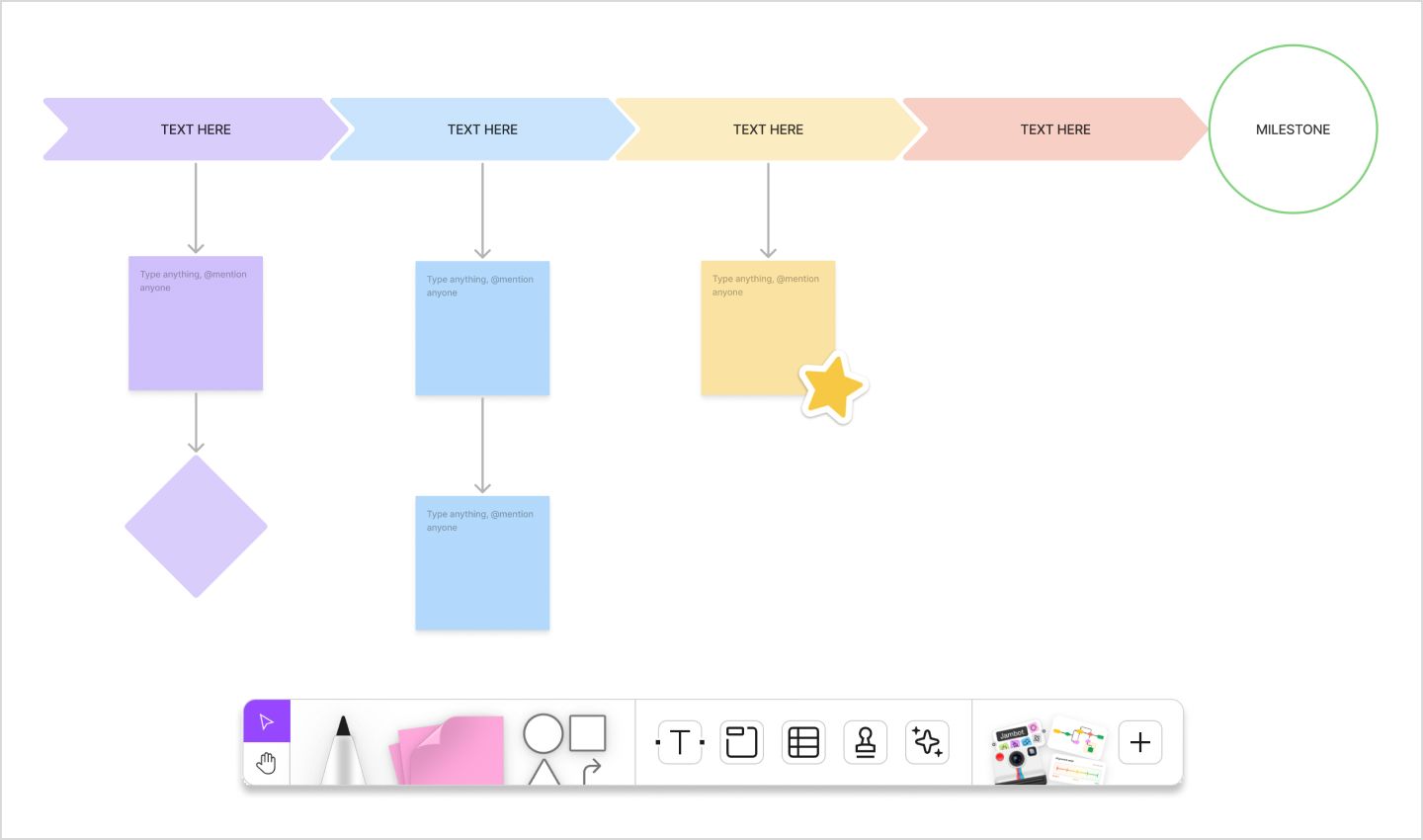 Screenshot of Figjam Community timeline template