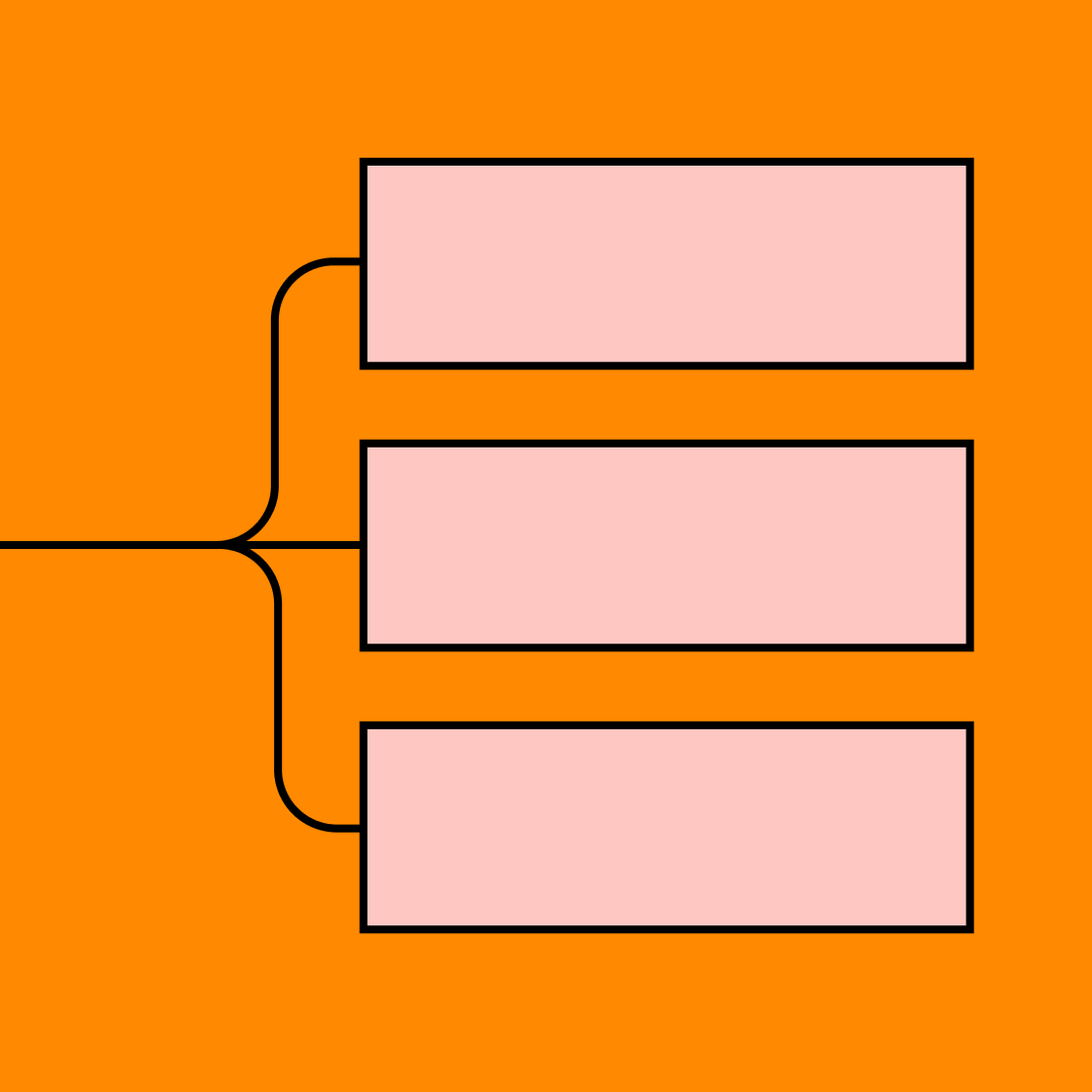 Brace Map | Free Template | FigJam