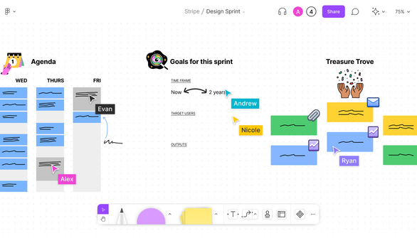 FigJam file named “Design Sprint” in the Stripe organization showing an agenda, an outline for “goals for this sprint”, and some placeholder content under the label “treasure trove”.