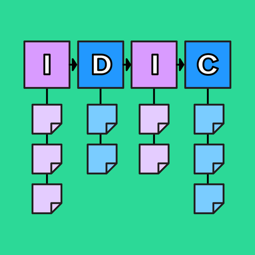 IDIC Model | Free Template | FigJam