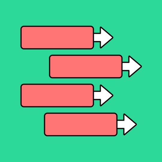 Force Field Analysis Example | Free Template | FigJam