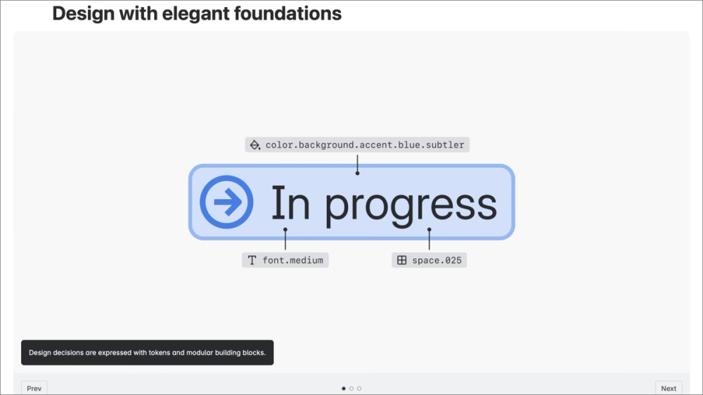 A screenshot of Atlassian Design System homepage.