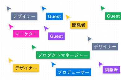 ファイル上に表示された、「マーケティング担当者」、「プロダクトマネージャー」、「ゲスト」など役割のラベル付きのカーソル