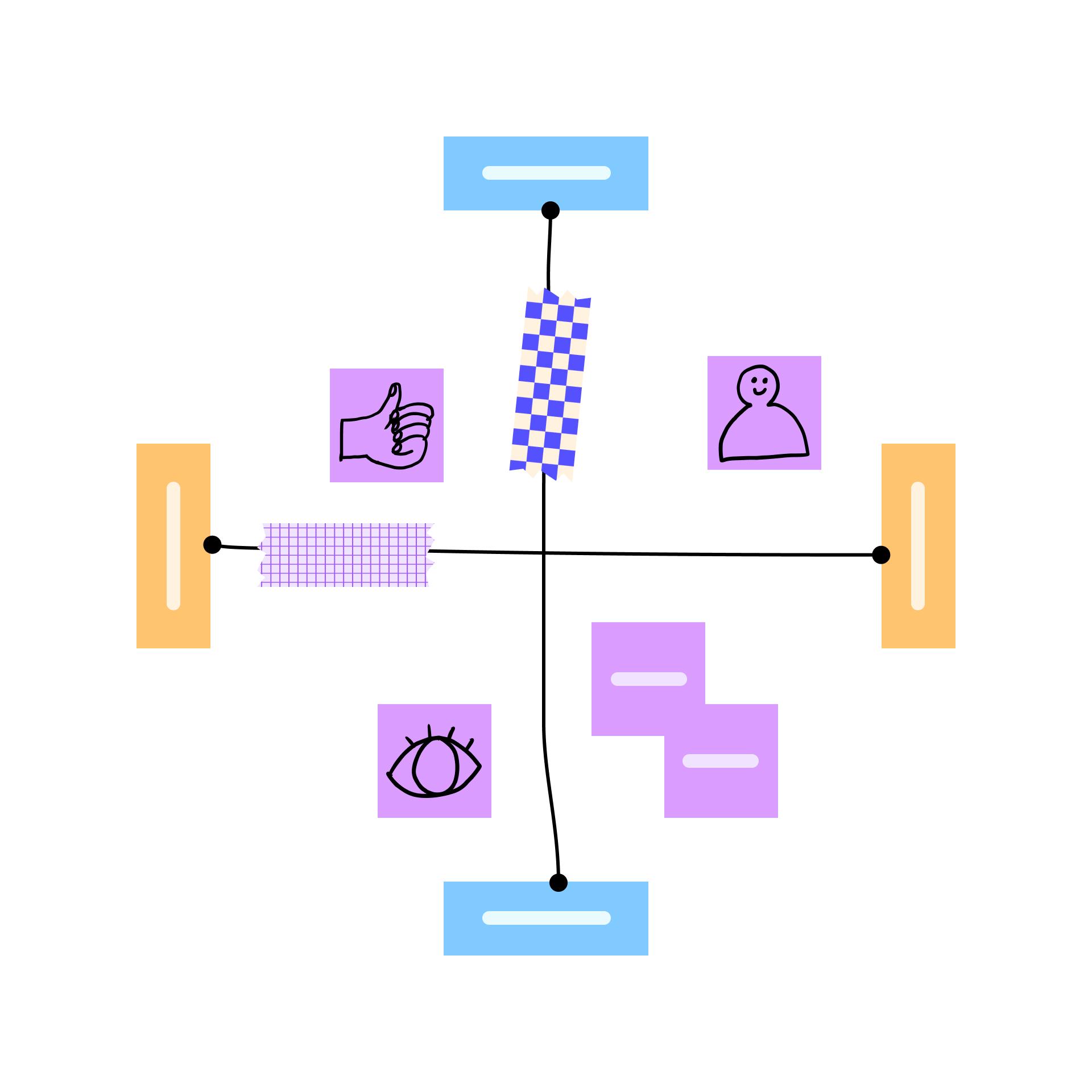 perceptual map template