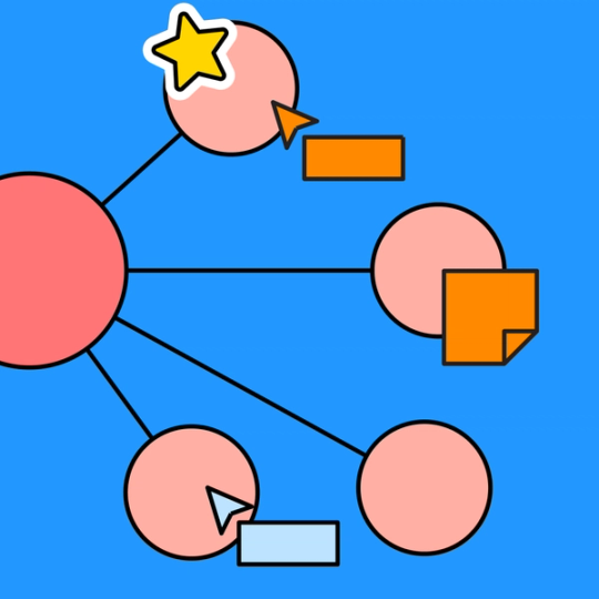 bubble map diagram with FigJam's collaboration tools