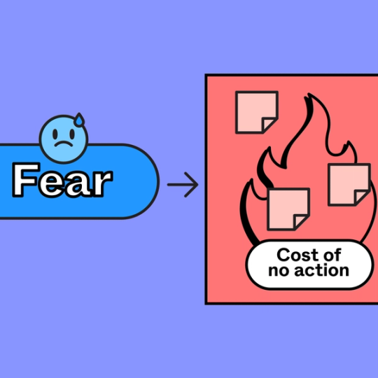 Fear Setting Template | Free Example | FigJam