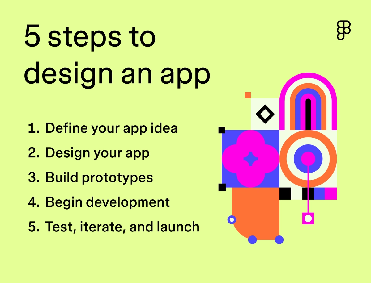 How To Design an App in 5 Steps | Figma