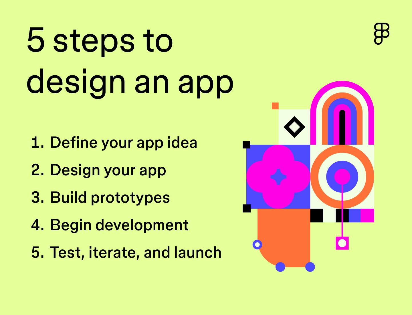 Five steps to design an app