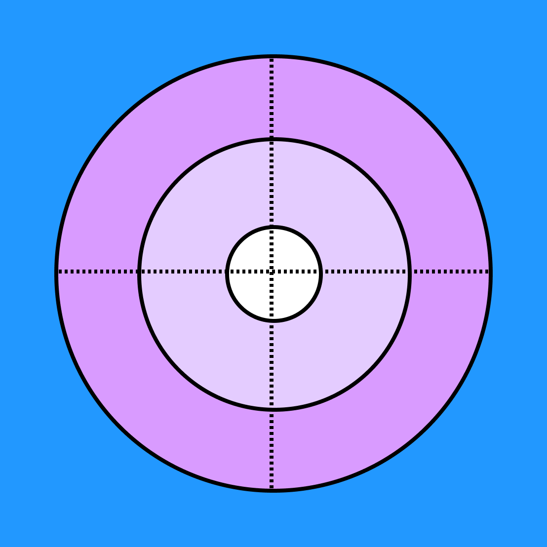 Radar Chart Maker Free Template FigJam
