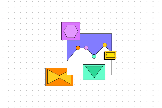 Programming Flowchart Example | Free Template | FigJam