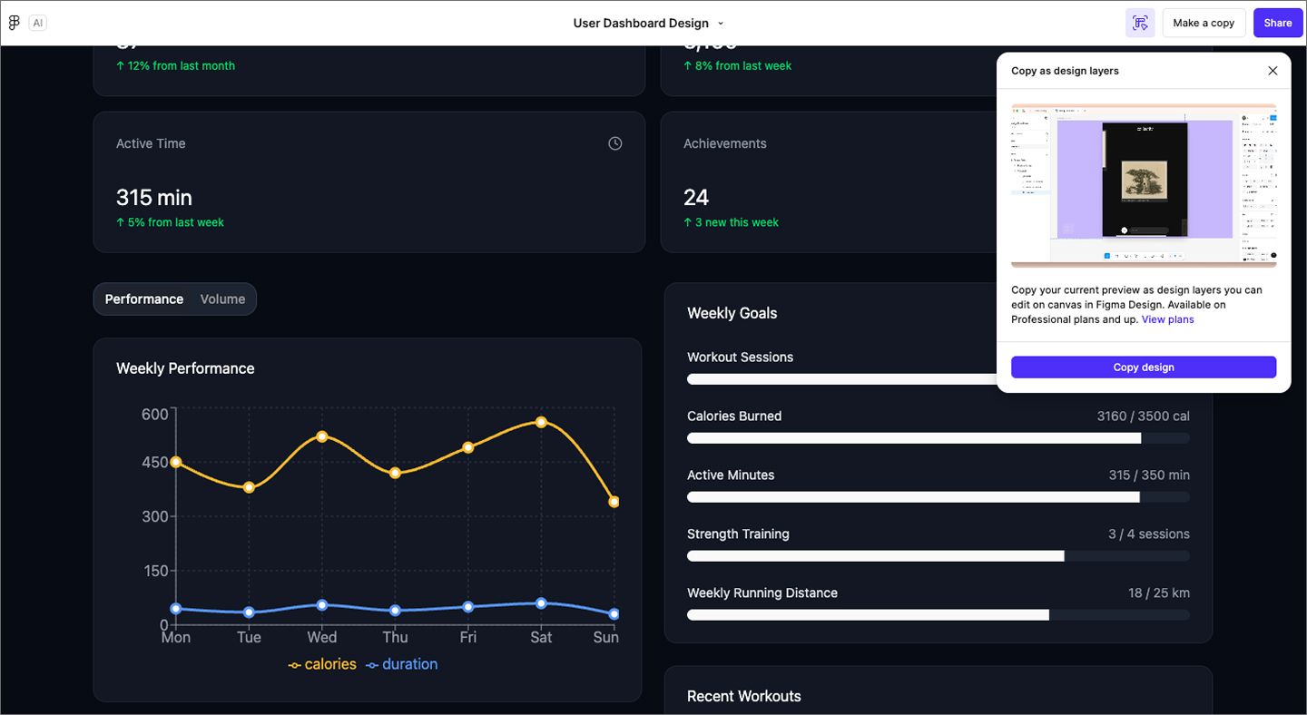 A screenshot showing preview mode in Figma Make.