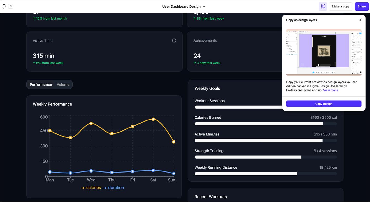 A screenshot showing preview mode in Figma Make.