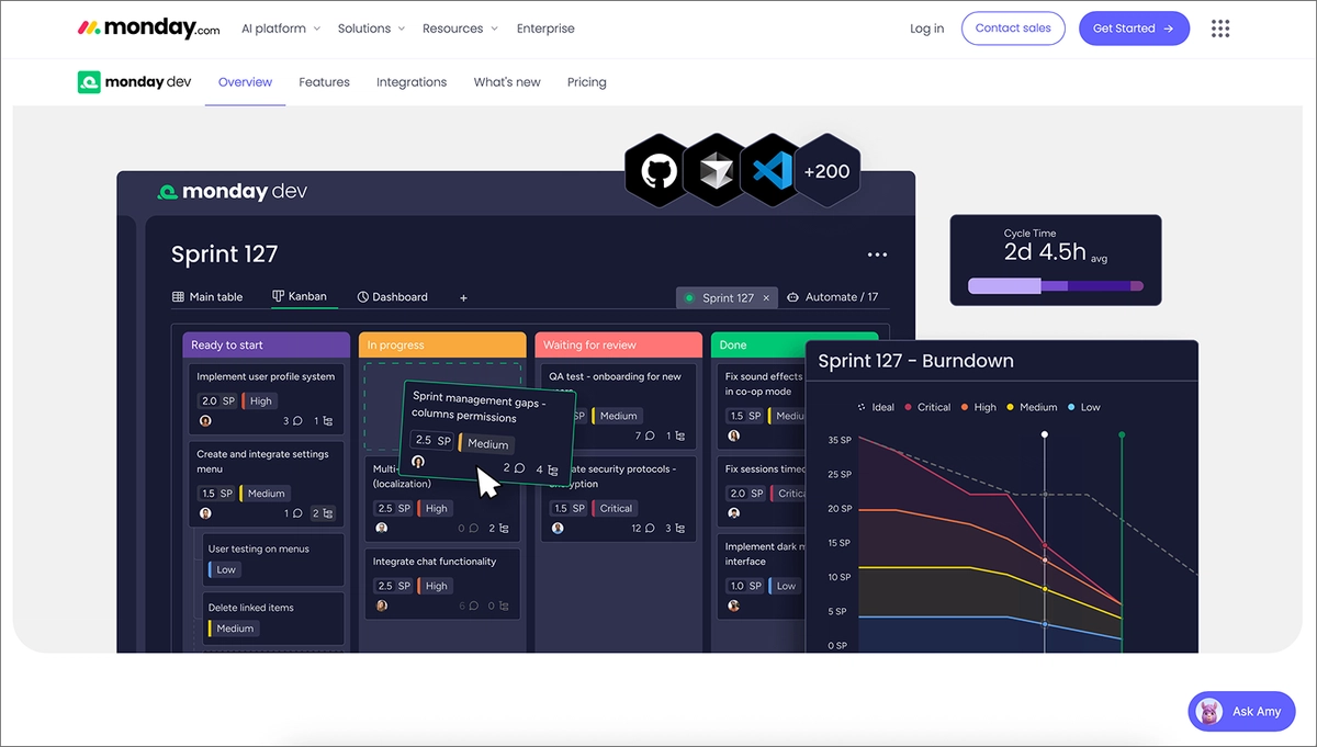 11 of the Best Workflow Design Tools | Figma