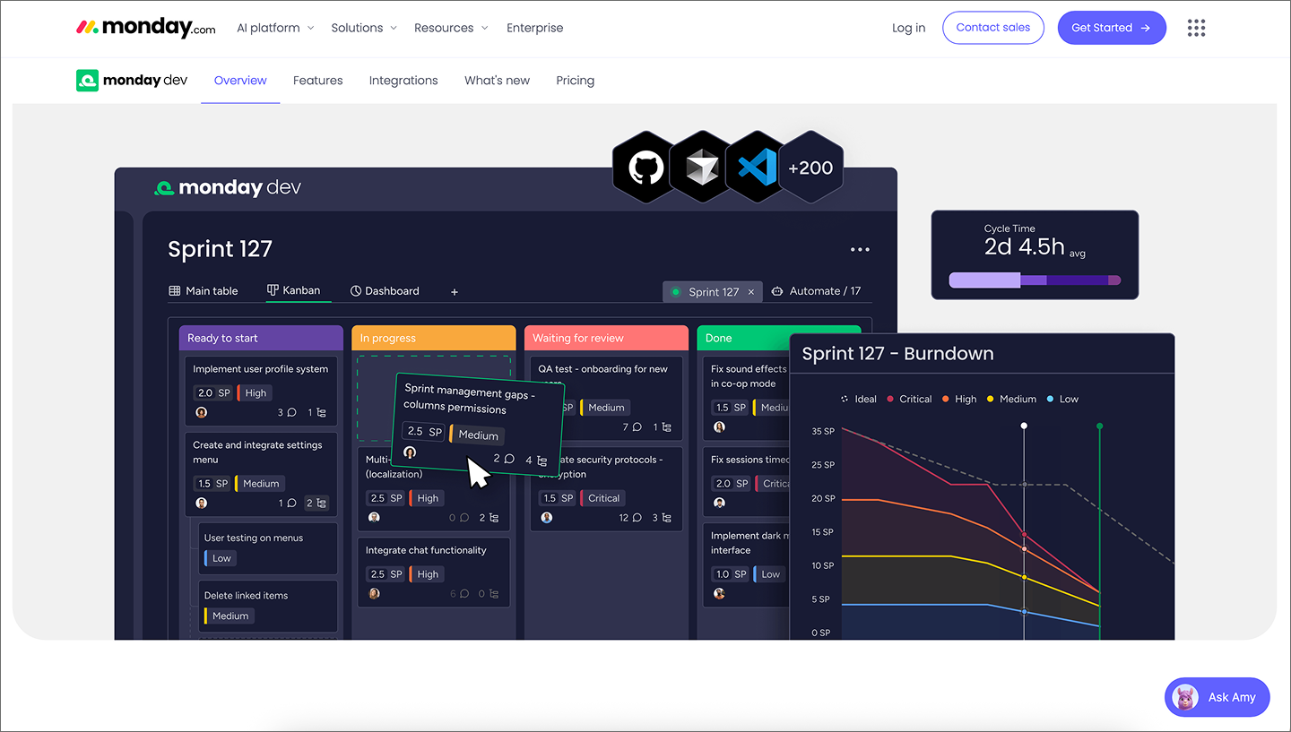 monday.com’s website, showing the interface with a Kanban board for a product workflow.