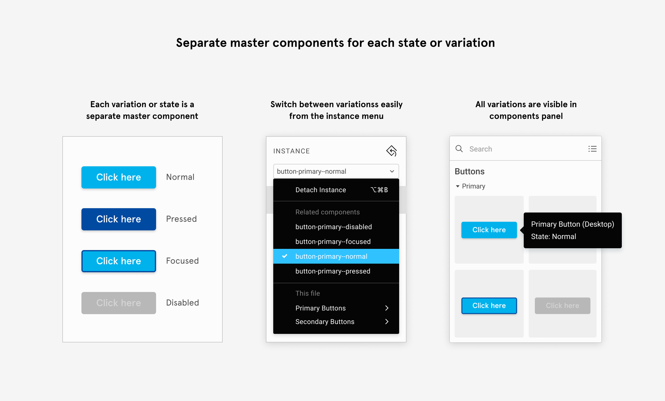 We recommend creating states or component variations as separate components for ease of use.