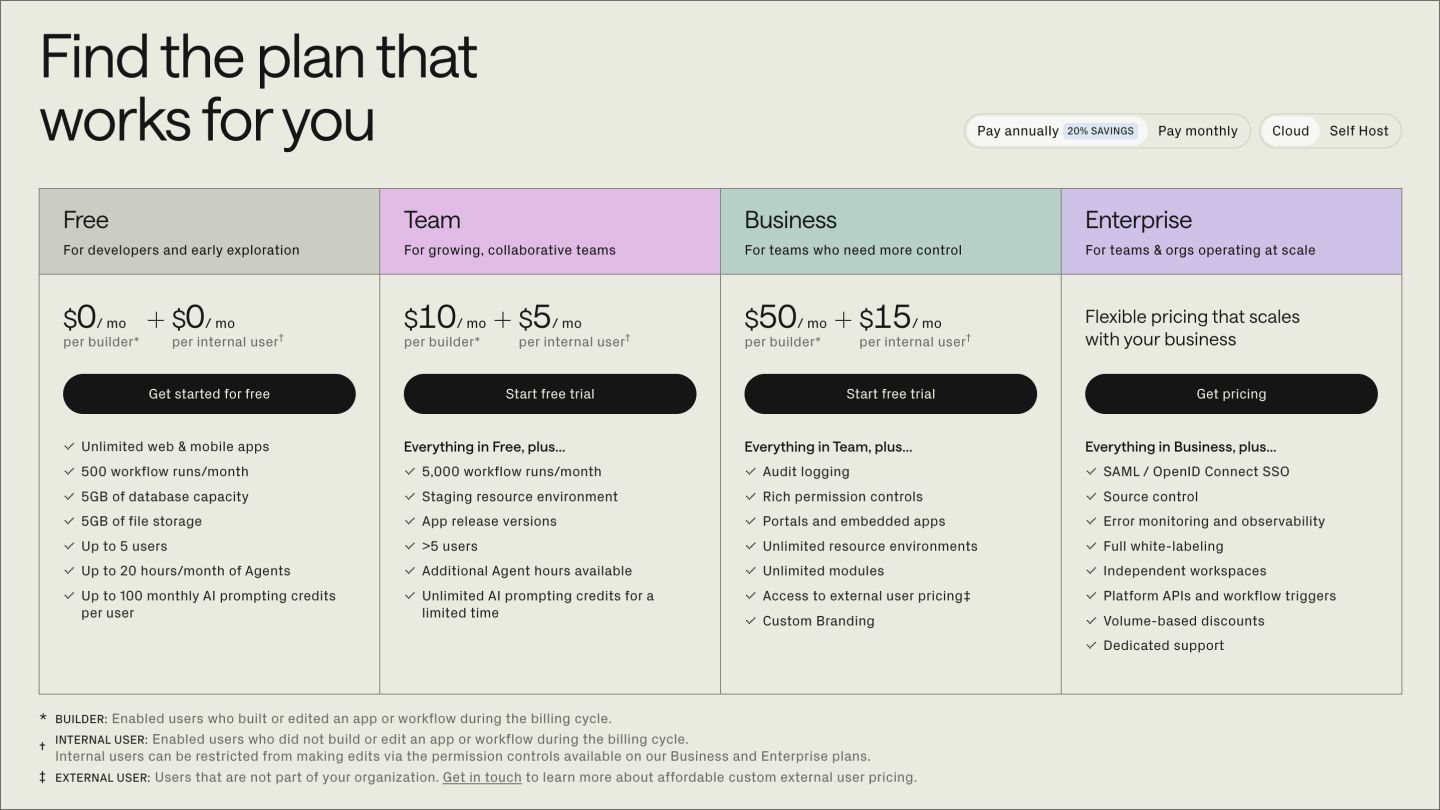 The pricing page on the Retool website.