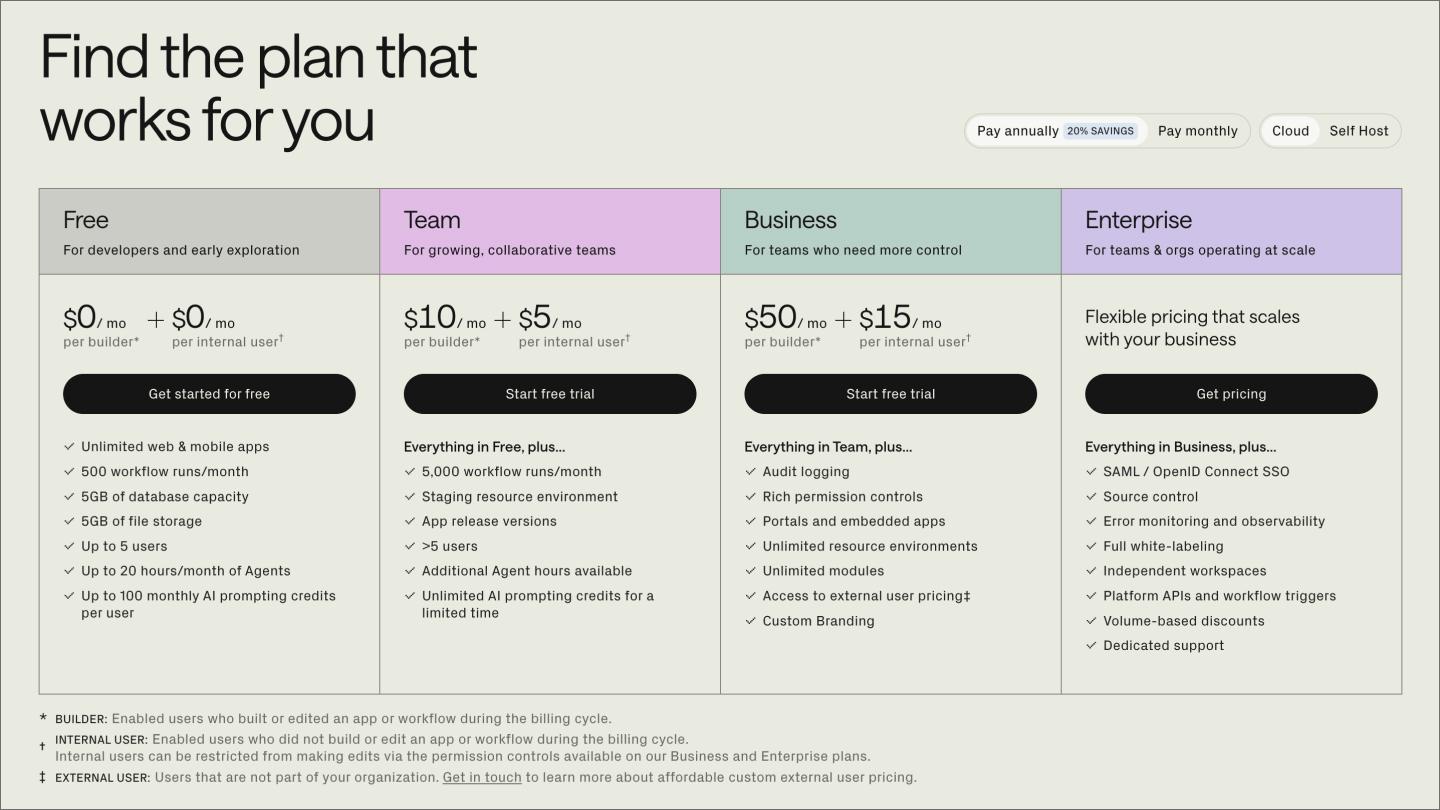 The pricing page on the Retool website.