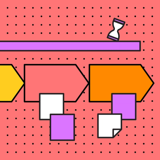 Process Map Template | Free Tool | FigJam