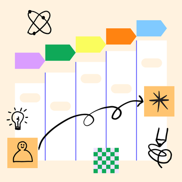 how to write smart goals cover photo