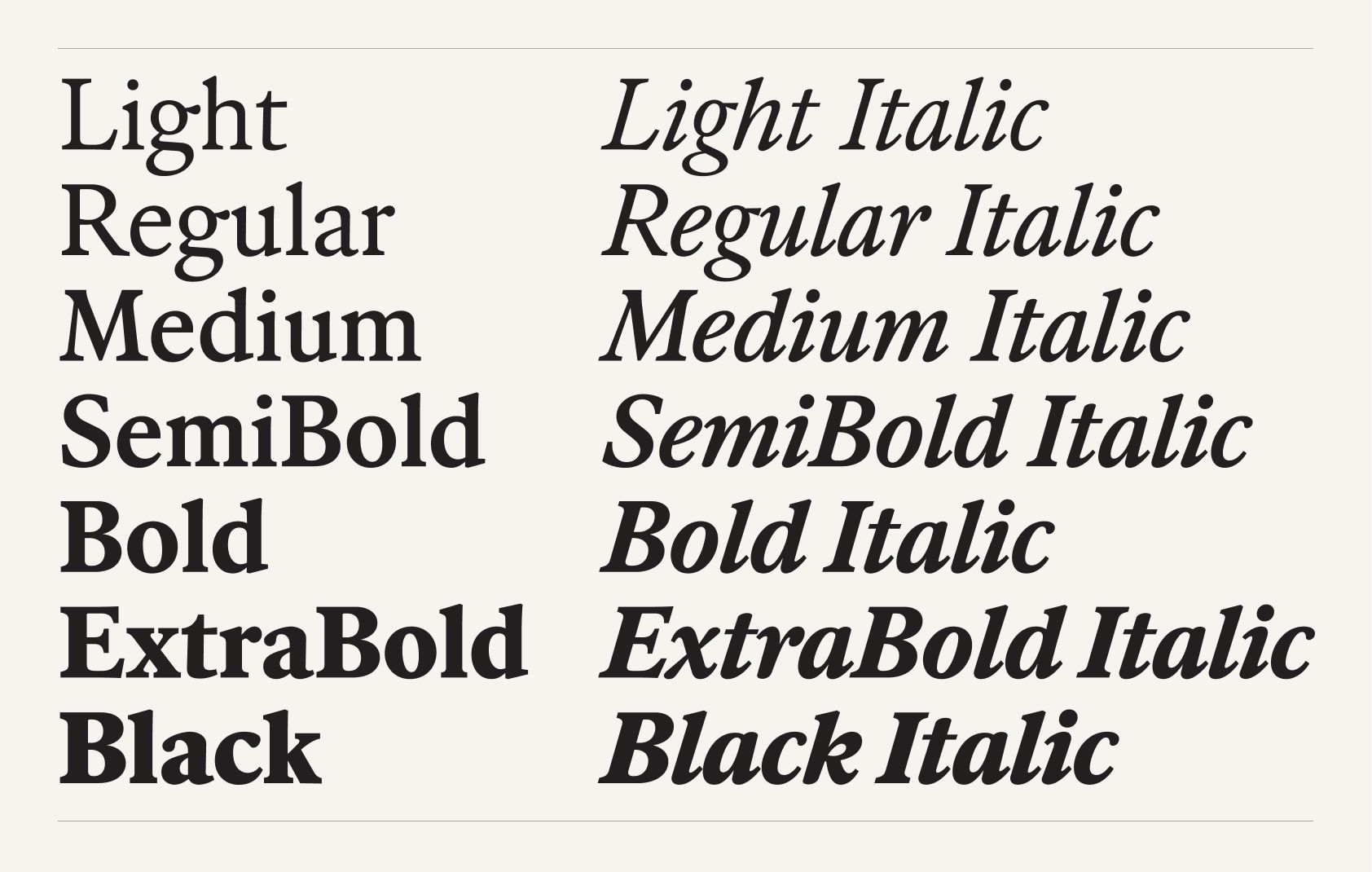 Examples of Economist Serif in differing weights