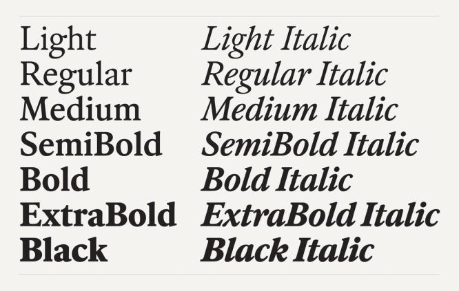 Examples of Economist Serif in differing weights
