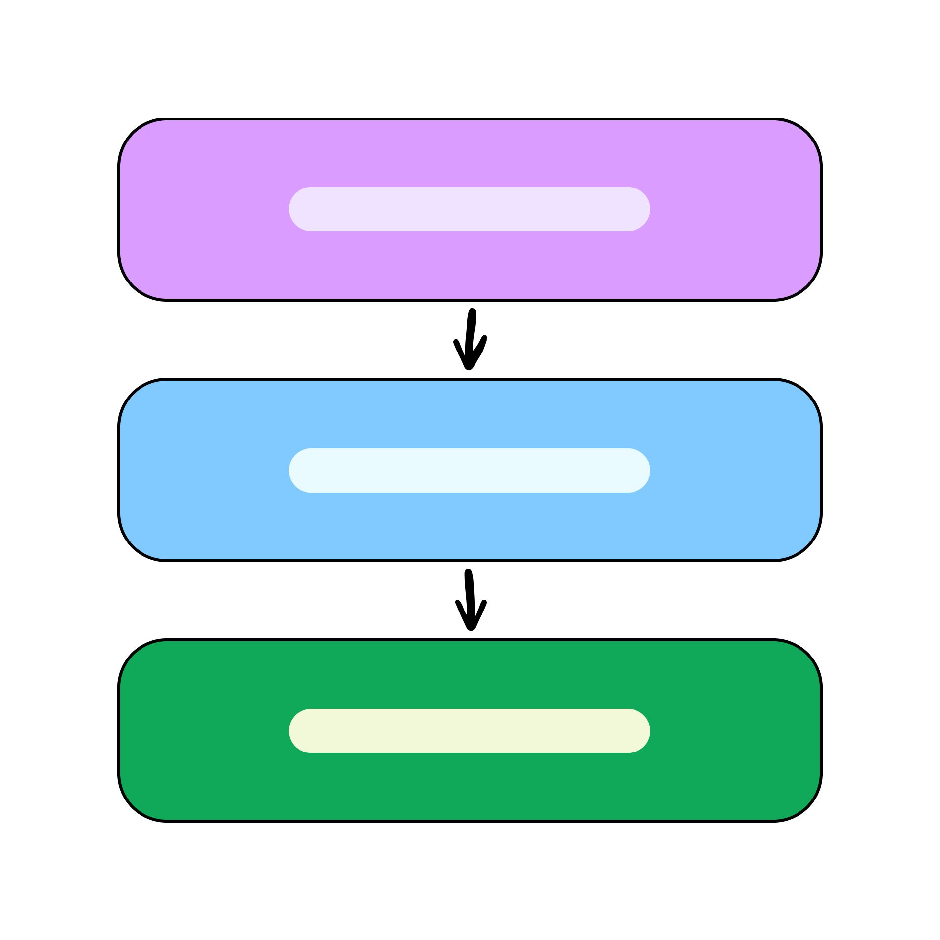 project organization cover photo