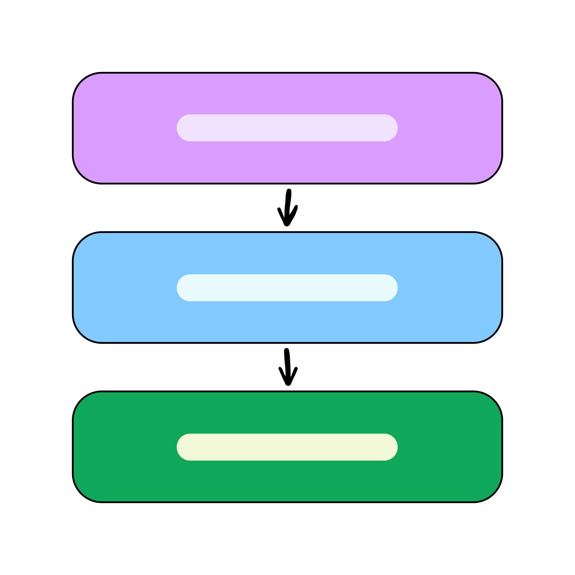 project organization cover photo