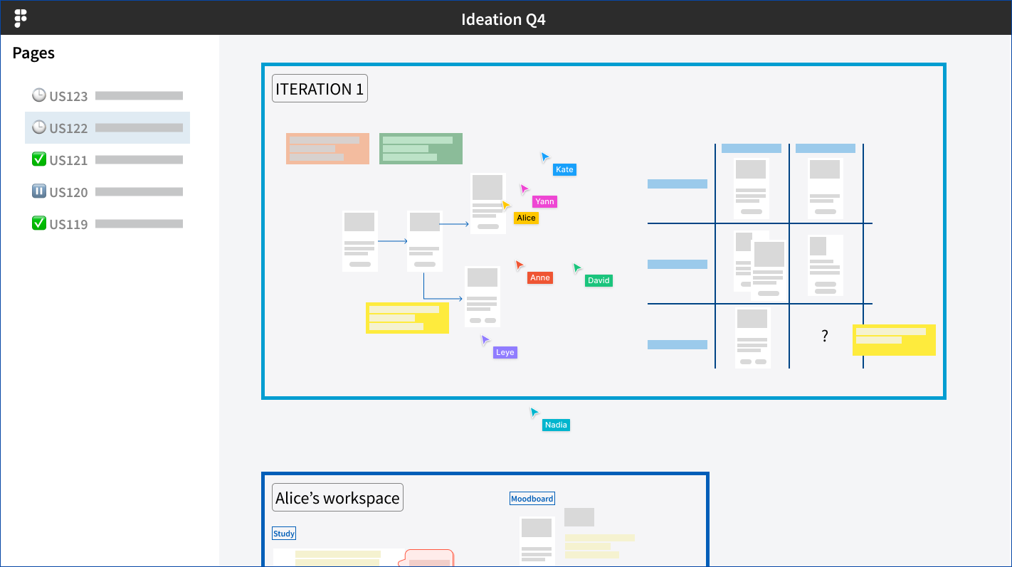 The designers' work in progress is always available to all