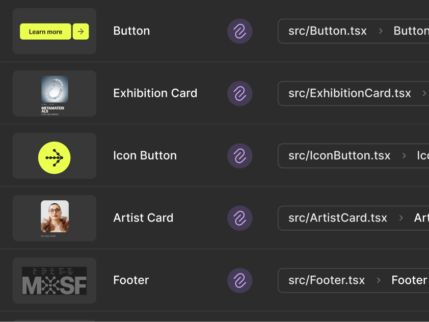Figma Code Connect interface showing five design components — Button, Exhibition Card, Icon Button, Artist Card, and Footer — each linked to their corresponding TypeScript source file paths