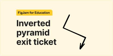 Inverted pyramid exit ticket