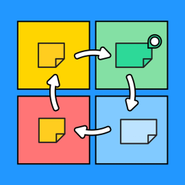 four colorful rectangles with sticky notes and arrows that form a circle overlayed on top