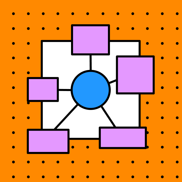 Explore other FigJam meeting templates