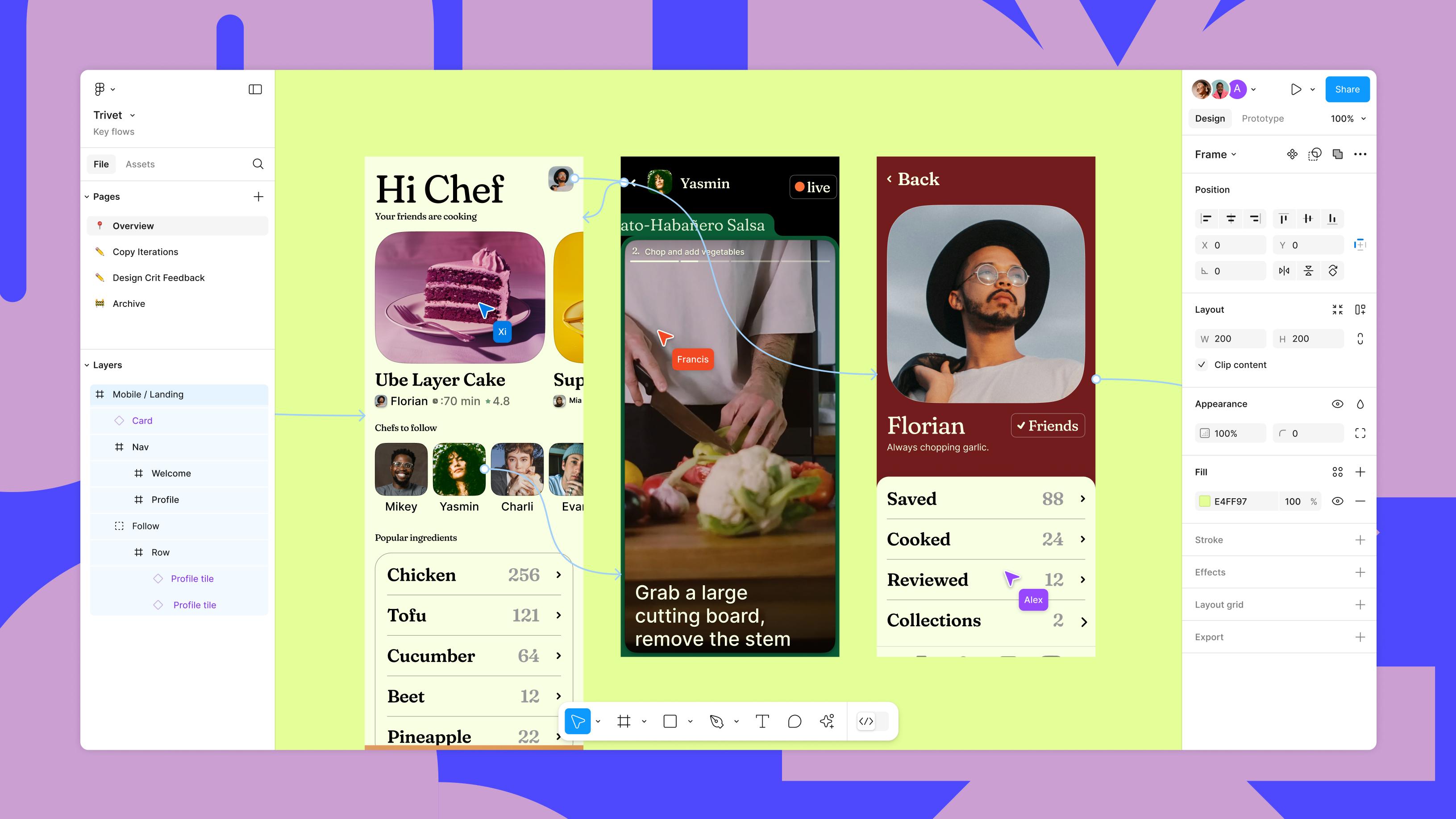 Inside Figma: Go Behind the Scenes | Figma Blog
