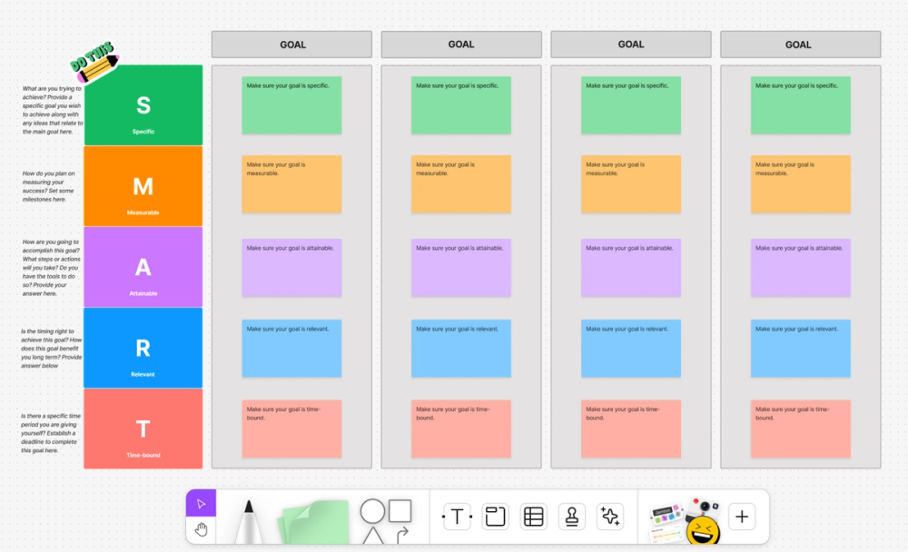 Screenshot of FigJam’s SMART goals template