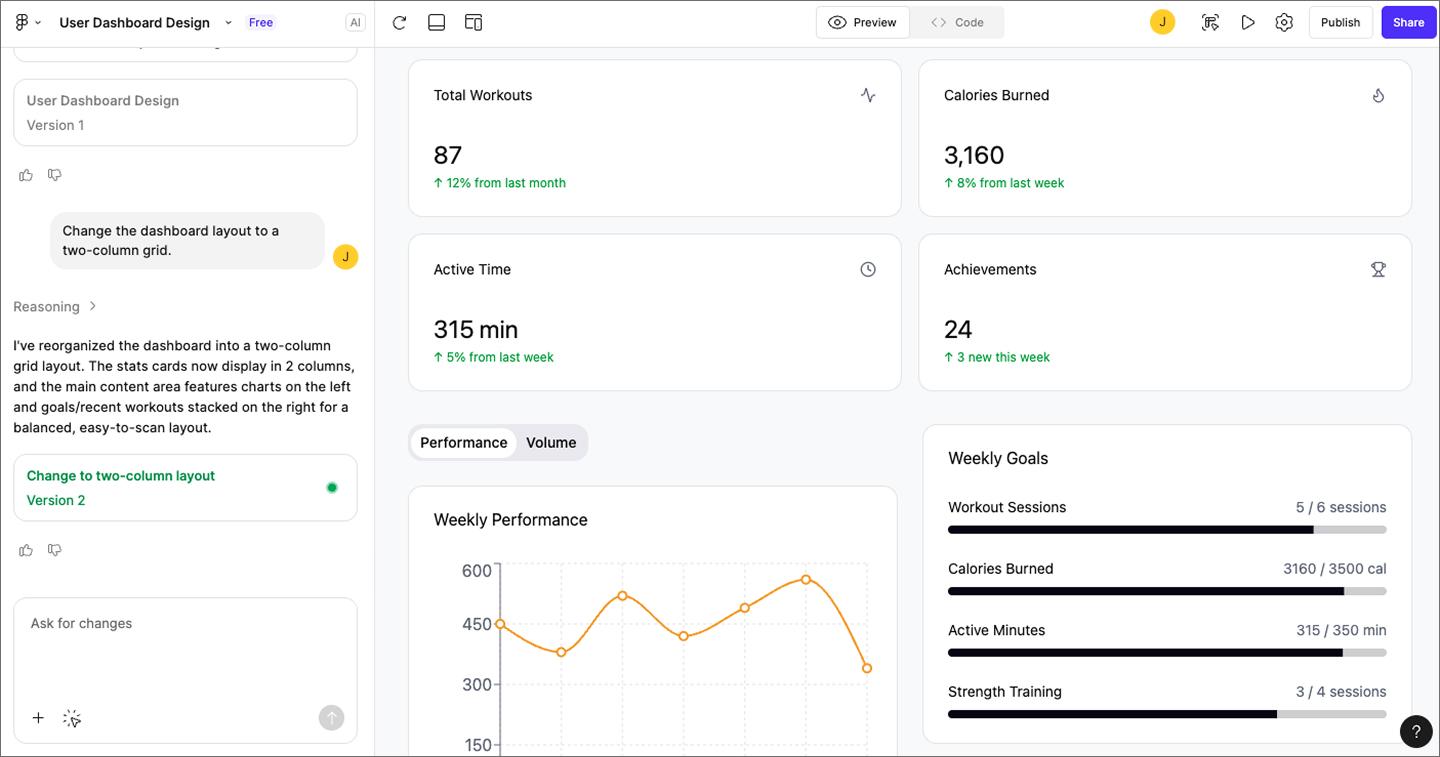 How To Use AI for Product Design: 7 Use Cases | Figma