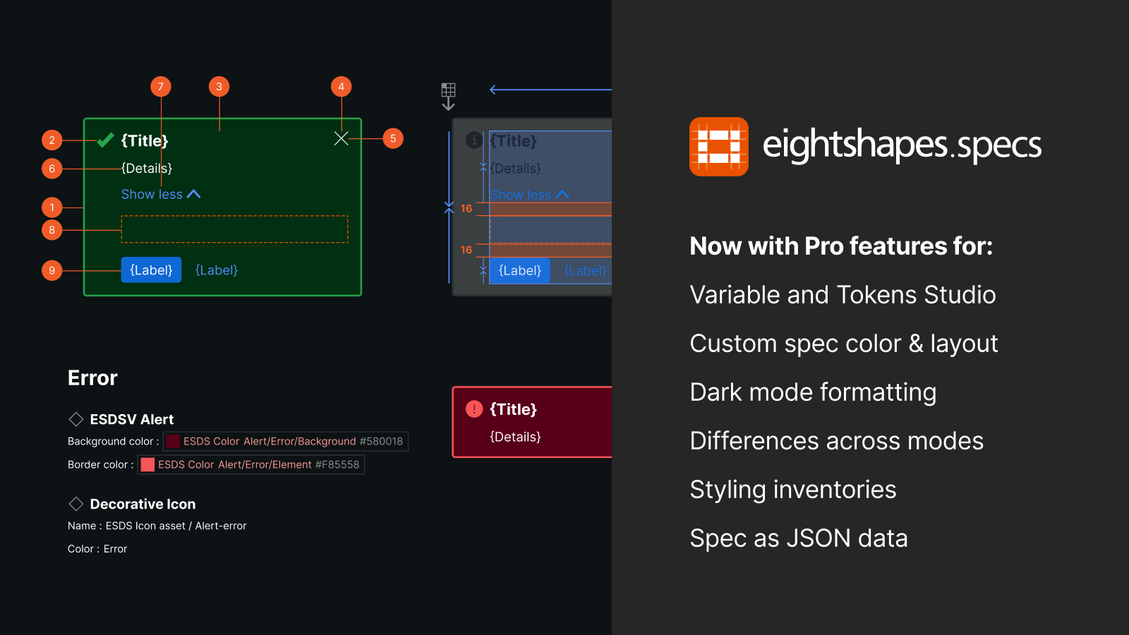 A dark-themed UI specifications panel for ’eightshapes.specs.’ On the left side, a labeled component layout displays a green box with a title, labels, and numbered annotations. Below, there is an error alert component with red background colors and text labels. On the right side, a panel with white text highlights ’Now with Pro features for:’ followed by a list of benefits including ’Variable and Tokens Studio,’ ’Custom spec color & layout,’ ’Dark mode formatting,’ ’Differences across modes,’ ’Styling inventories,’ and ’Spec as JSON data.’