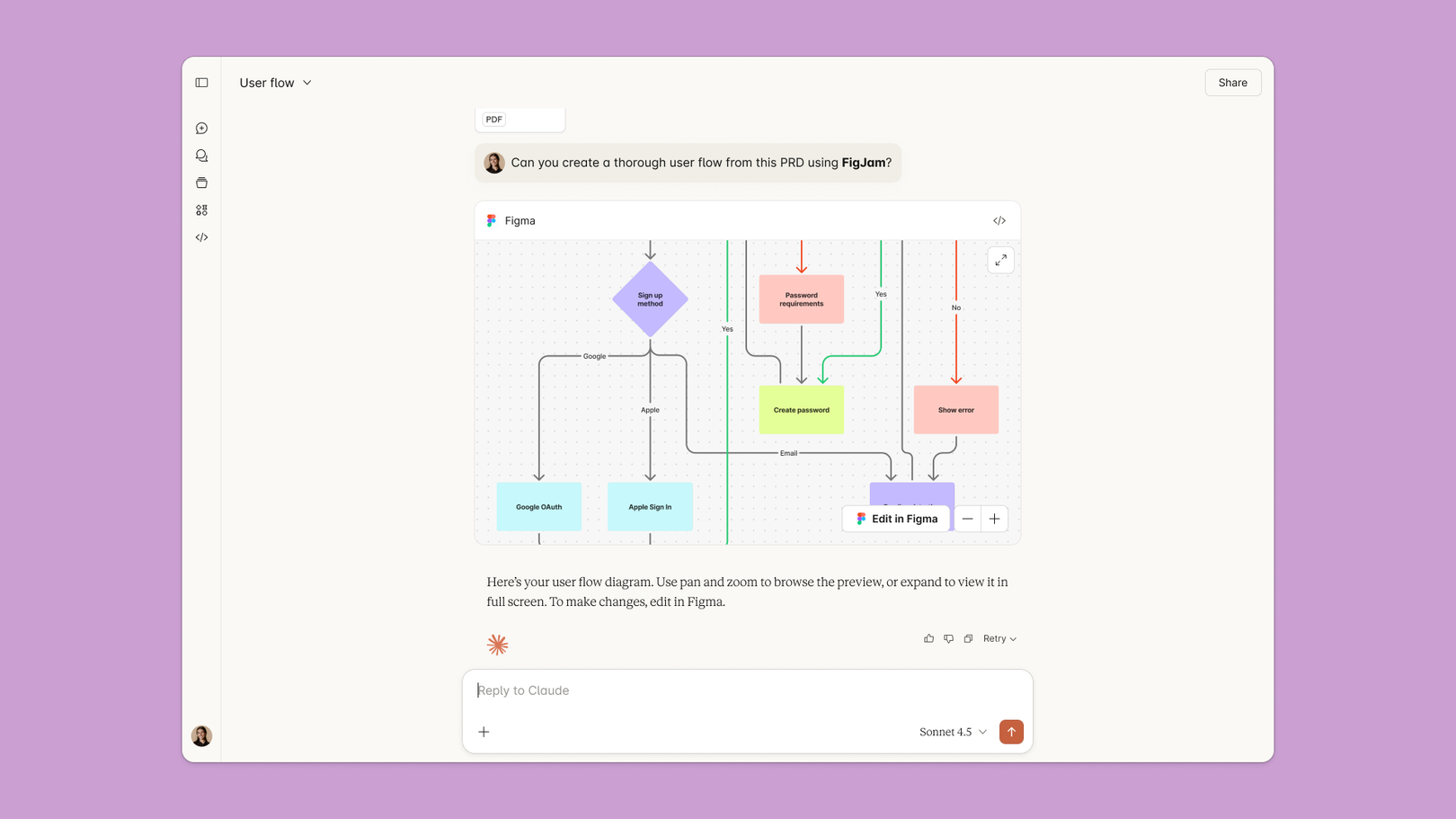 Official Figma illustration of a Claude conversation creating a signup-flow diagram in FigJam.