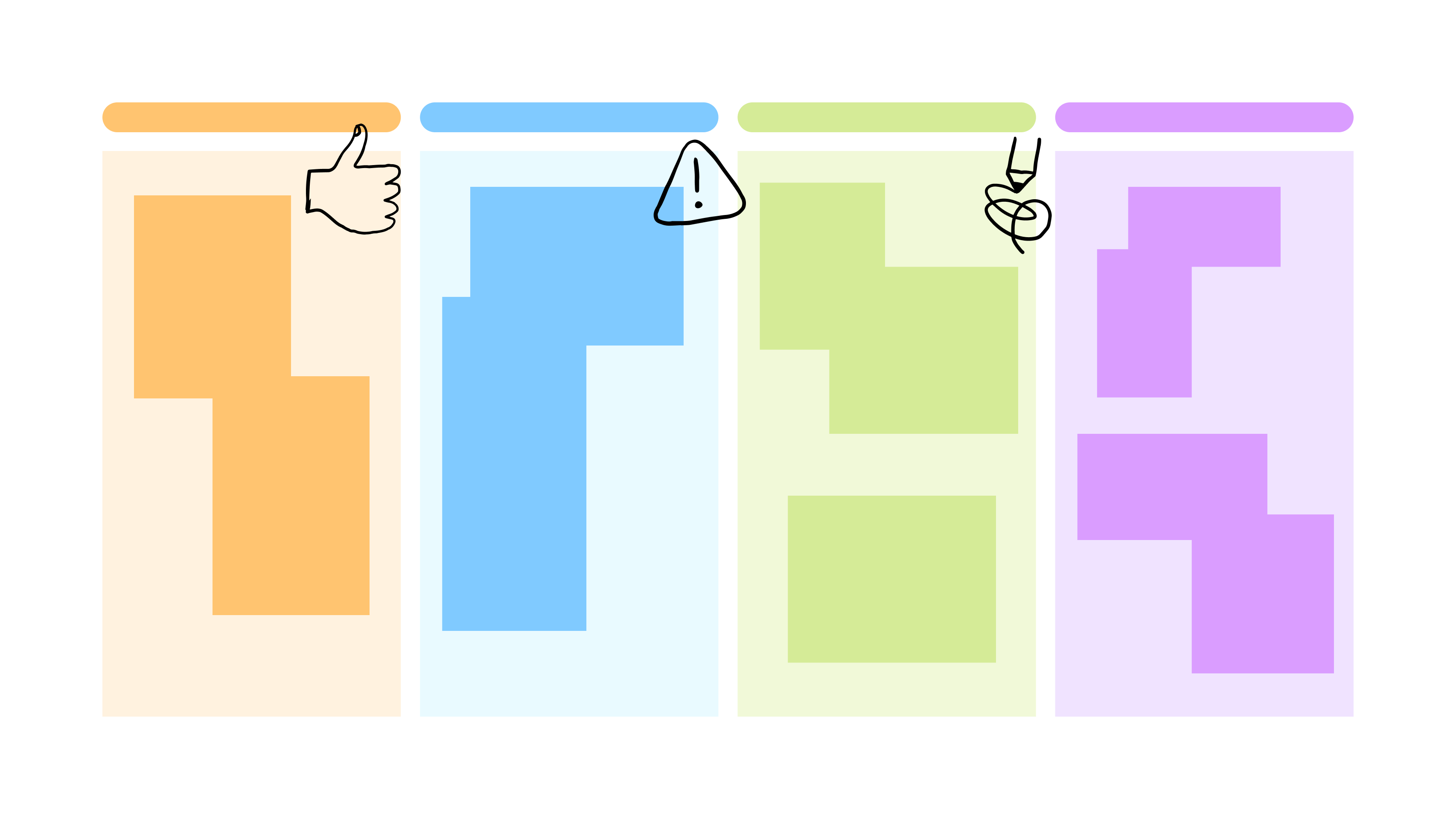 kanban board cover photo