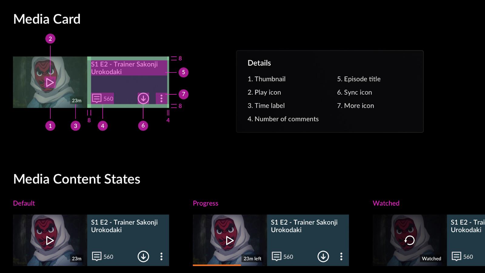 design from crunchyroll with redlining process before dev mode