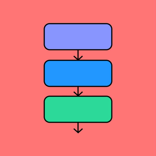 세 개의 직사각형과 이를 연결하는 아래를 가리키는 화살표