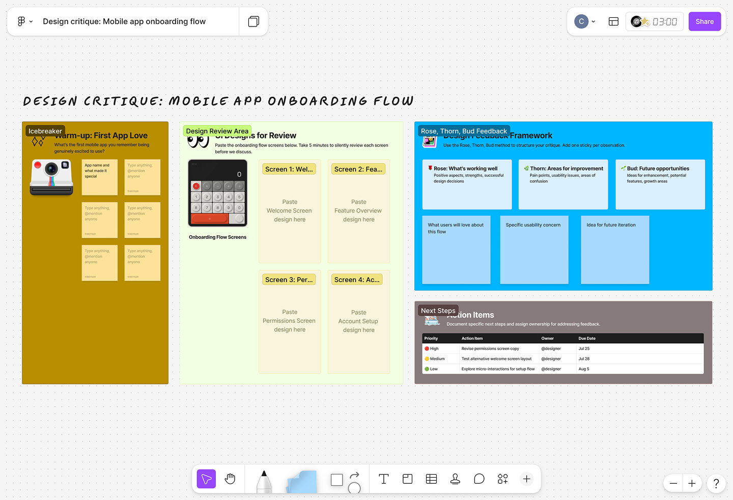 A screenshot shows a FigJam board template organized for discovery question categories.