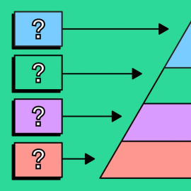 Mission Vision Values Template | Free Example | FigJam